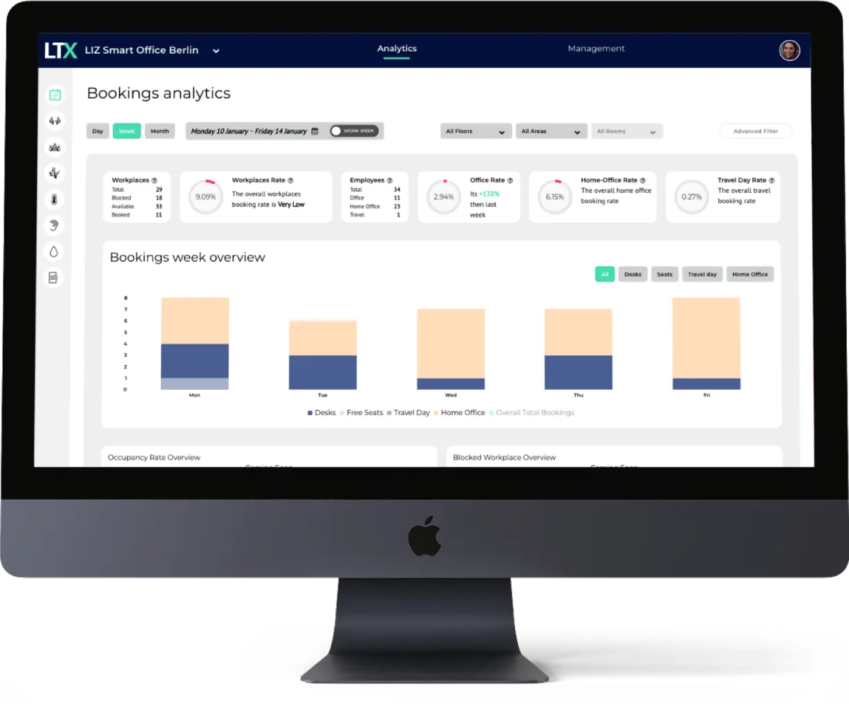 LIZ Software on Mac